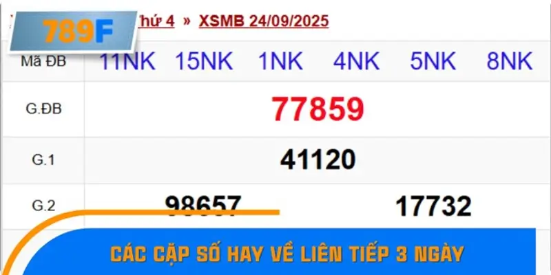 Các cặp số hay về liên tiếp 3 ngày mà bạn nên thử