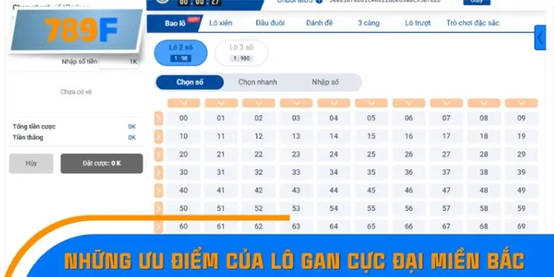 Đặc điểm lô gan cực đại miền Bắc được thành viên quan tâm