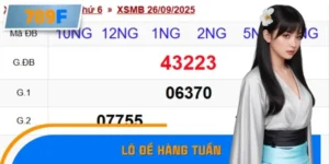 Dự Đoán Lô Đề Hàng Tuần - Thông Tin Mới Nhất Cho Tay Mơ