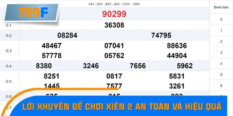 Lời khuyên để chơi xiên 2 an toàn và hiệu quả