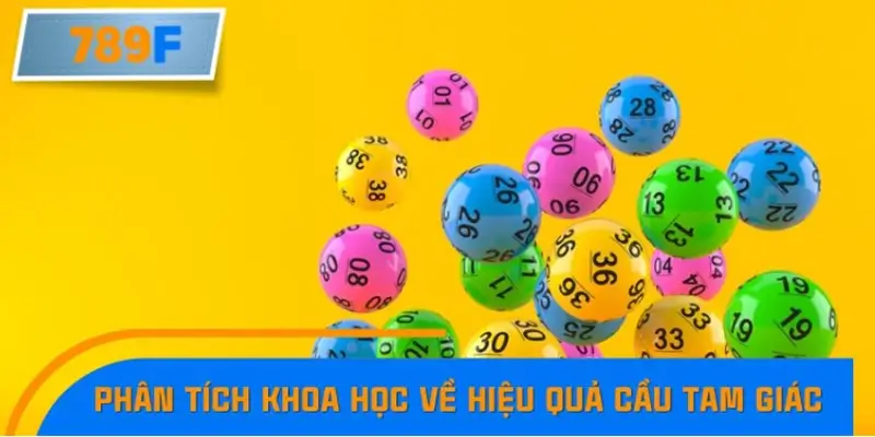 Phân tích khoa học về hiệu quả của cầu tam giác trong XSMN