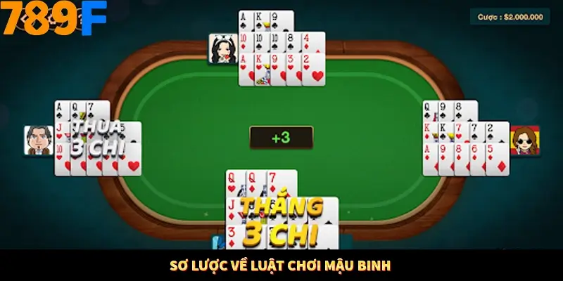 Sơ lược về luật chơi mậu binh