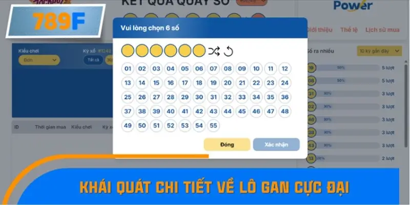 Tổng quan lô gan cực đại