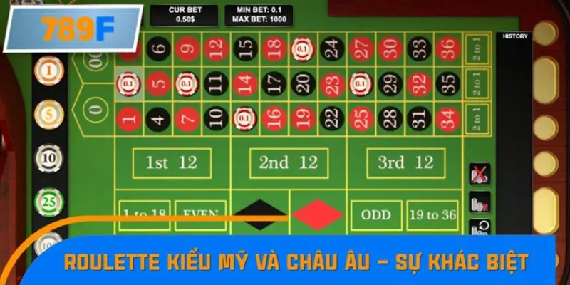 Roulette kiểu Mỹ và châu Âu – Sự khác biệt cốt lõi