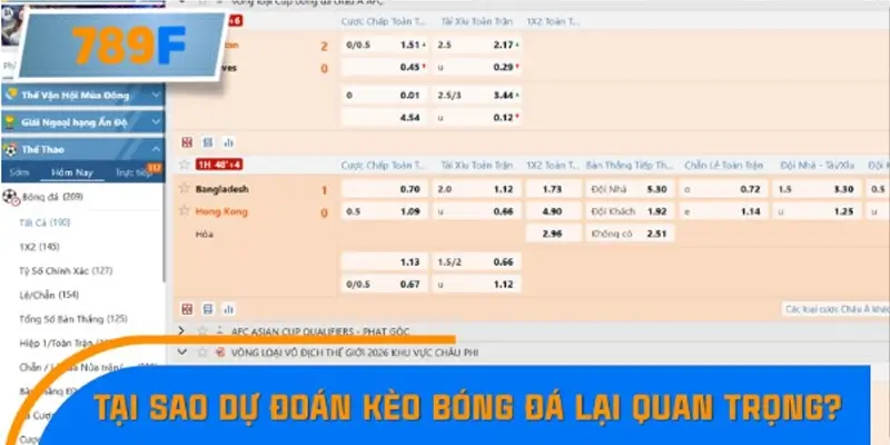 Tại sao dự đoán kèo bóng đá lại quan trọng? Tại sao dự đoán kèo bóng đá lại quan trọng?